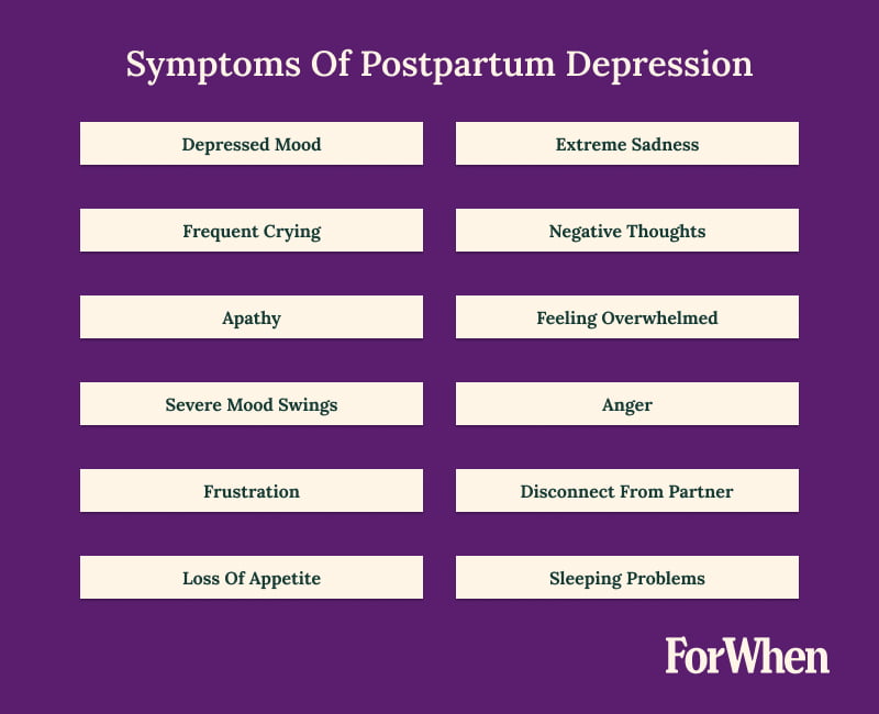 symptoms, postpartum depression, list