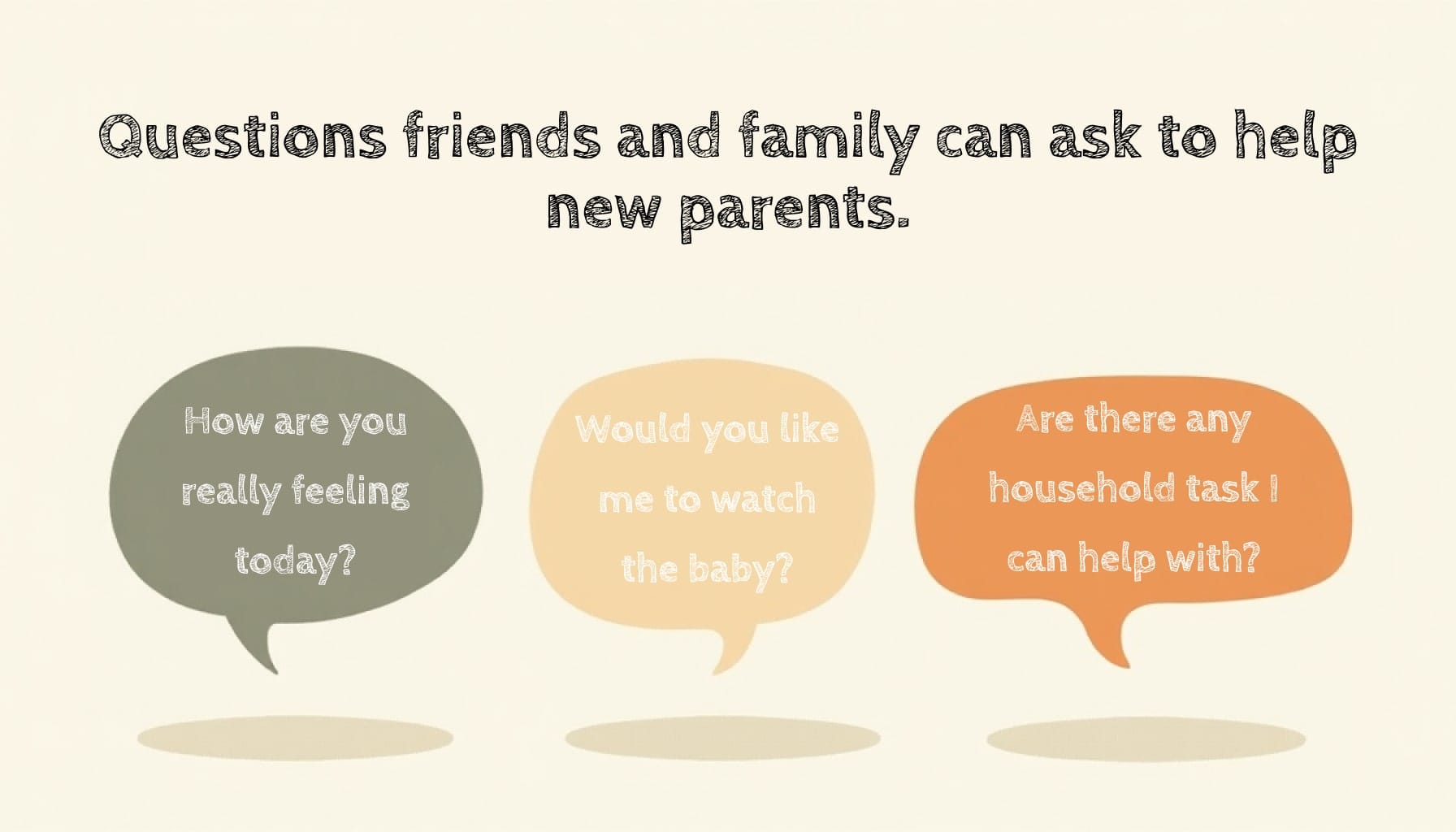 3 speech bubbles with questions family & friends can help to ease the load