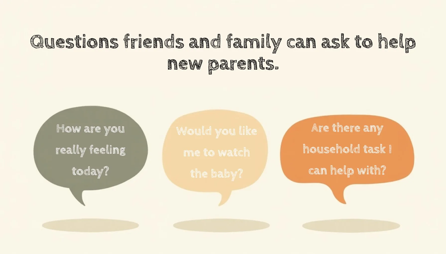 3 speech bubbles with questions family & friends can help to ease the load