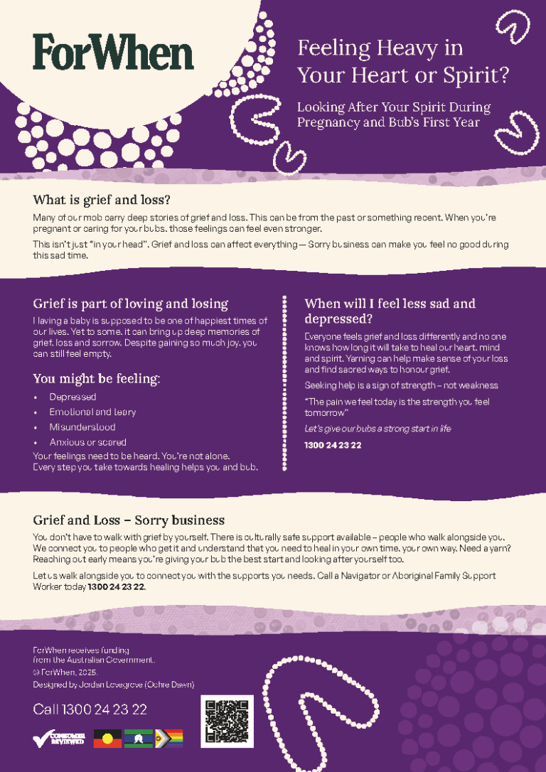 Feeling Heavy in Your Heart or Spirit?