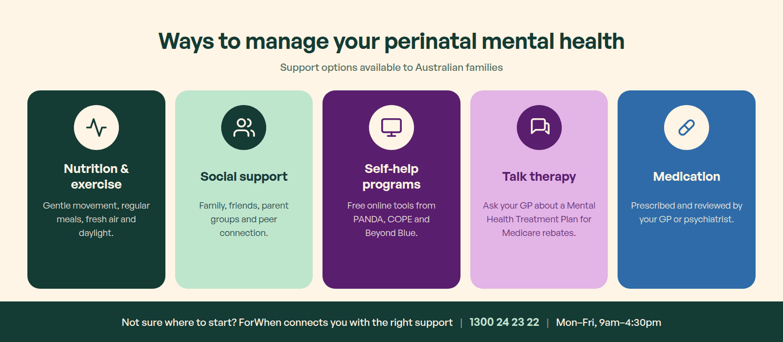 Five ways to manage perinatal mental health in Australia: nutrition and exercise, social support, self-help programs, talk therapy, and medication.
